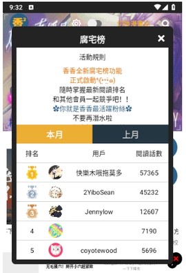 香香腐宅[图5]