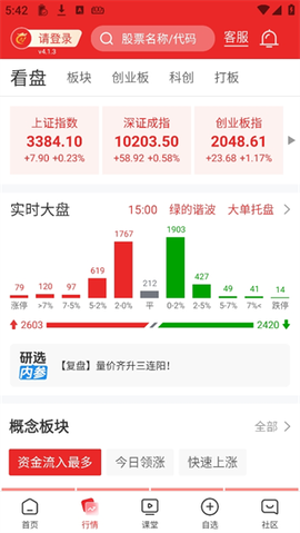 约牛股票[图2]
