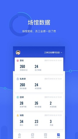 三体云管家[图1]