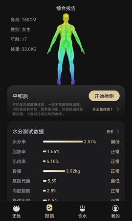 善品无忧截图3