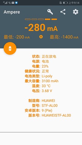 ampere[图1]