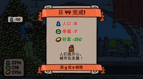秩序王国治国模拟截图2