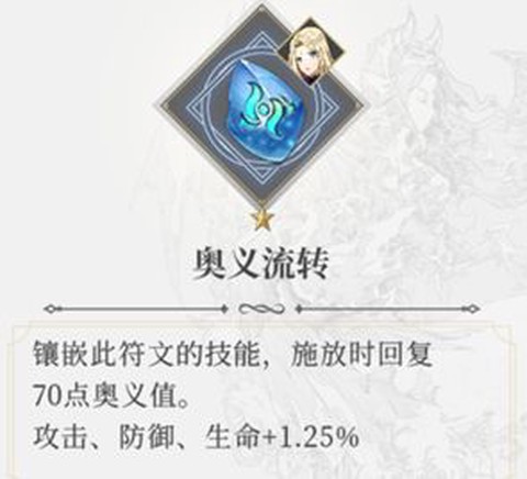 终焉誓约[图7]
