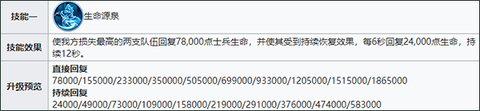 战火与永恒[图2]