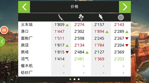 模拟农场19[图5]