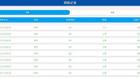 普众跳绳[图1]