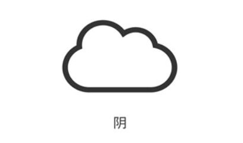 极简桌面天气[图1]