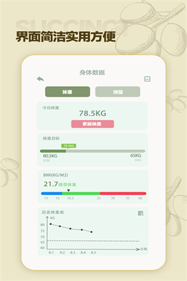 一瓜轻断食截图1