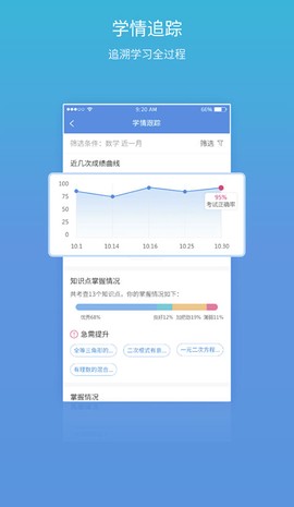 易学习截图2