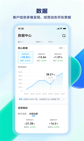 抖音拓客工具[图1]