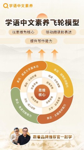 学语中文素养截图2