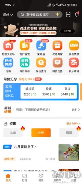 中钢网[图1]