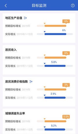 数据中国[图1]