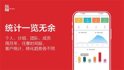 风程销售截图2