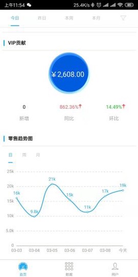骏驰魔方[图1]