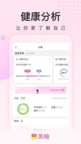 美柚孕期[图1]