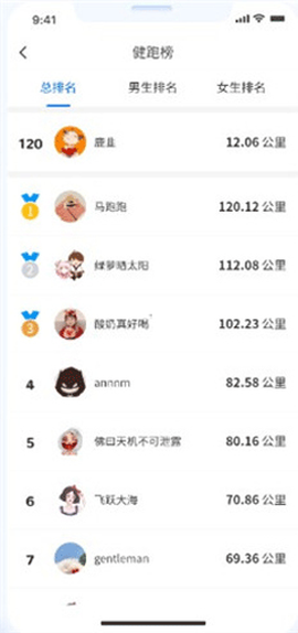 云运动[图3]