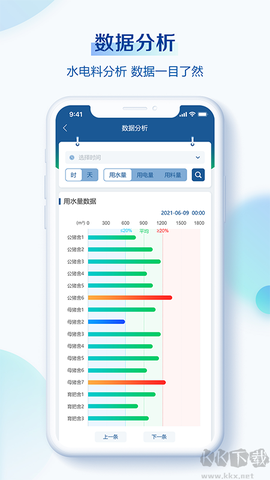 掌上小科[图2]