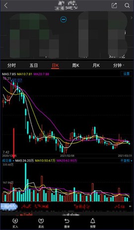 一创智富通[图3]
