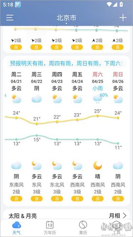 小云天气[图4]