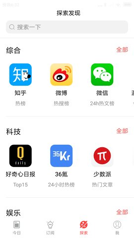 今日热榜[图1]