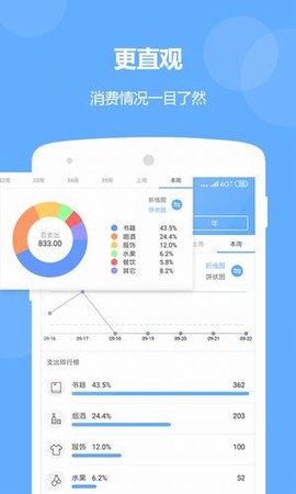 记账精灵截图3