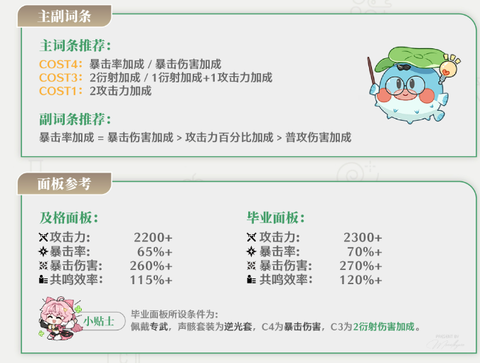 云·鸣潮[图6]