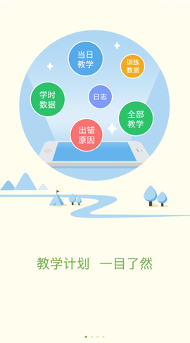 多多驾到管理版截图1