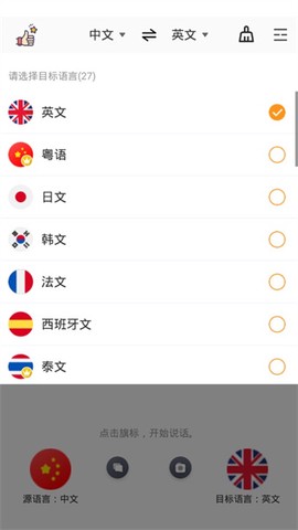 旅行翻译官[图2]