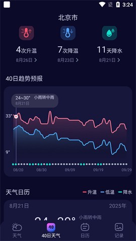 超准天气[图3]