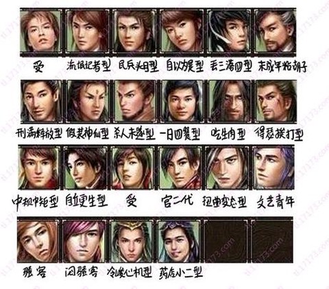 天龙八部怎么换头像[图2]