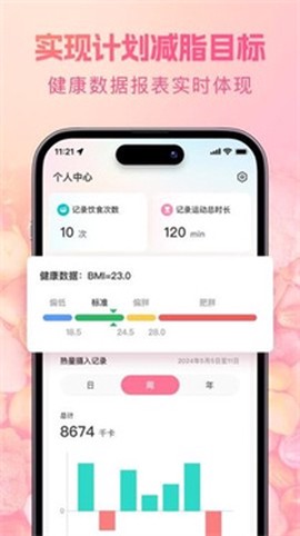 轻食计[图3]