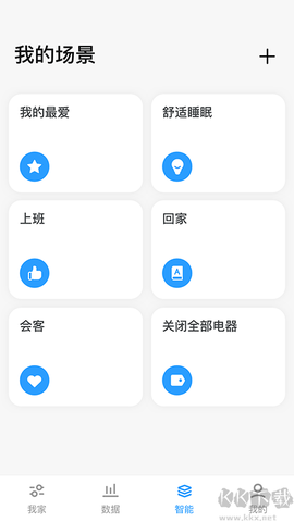 舒适智联[图1]