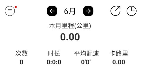 跑步日历[图2]