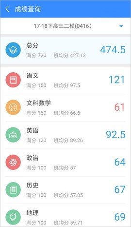 易学习[图4]