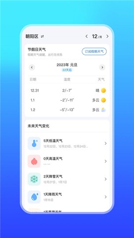 微鲤天气截图3