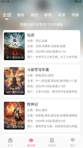 MiFun动漫图2