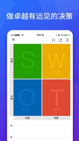 脑图人思维导图[图1]