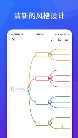 脑图人思维导图截图1