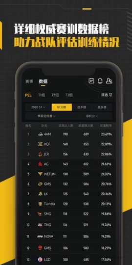 精英训练营截图3
