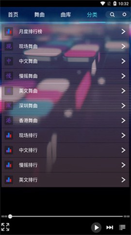 深港DJ音乐盒[图2]