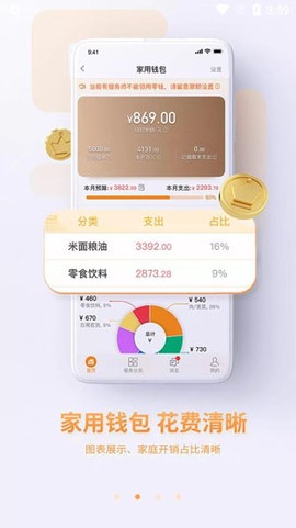 51家庭管家[图3]
