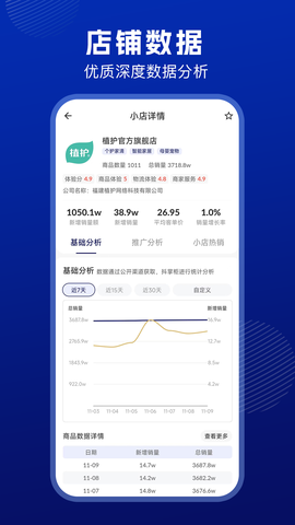 抖东家商家版截图1