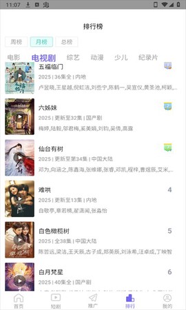 蓝豚豚[图1]