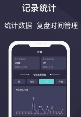 告别手机控[图2]