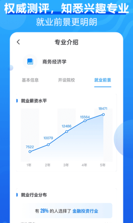 高考问一问截图1
