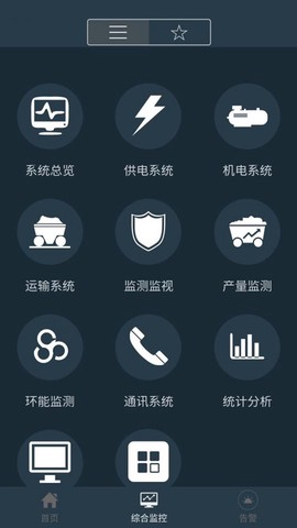 宁煤信息平台截图3