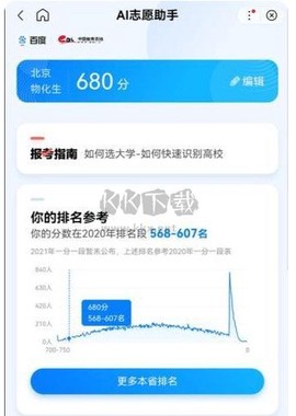 百度ai志愿助手[图4]