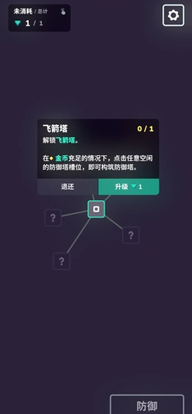 坚守阵地[图2]