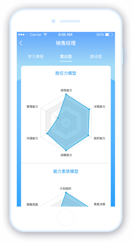 一点知识[图1]